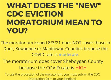 new cdc eviction moratorium — lakeshore cap