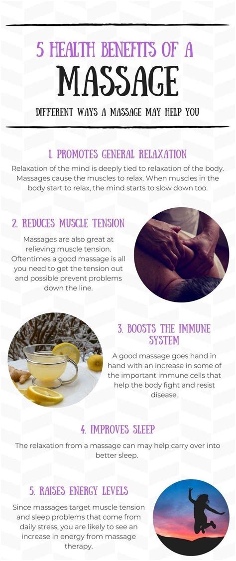 Benefits Of A Body Massage Massage Benefits Shiatsu Massage Massage Therapy