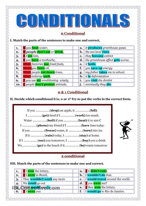 Conitionals 012 Conditional Sentence Worksheets Grammar Worksheets