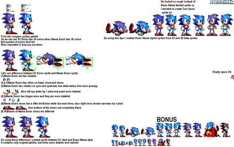 Tutorial Sonic Mania Styled Sprites By Xyroneriz On Deviantart