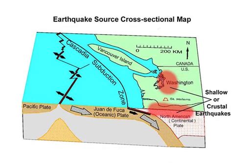 Crustal Faults Pacific Northwest Seismic Network