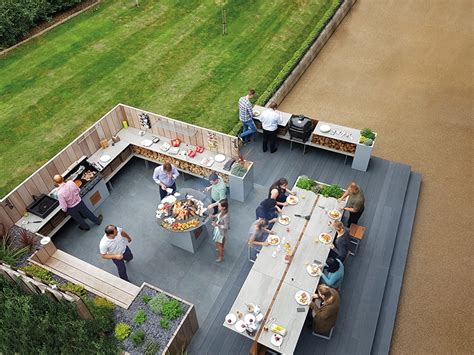 On Trend Outdoor Kitchens Society Of Garden Designers