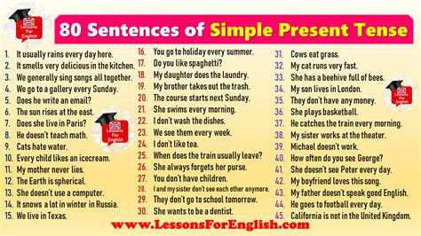 80 Sentences Of Simple Present Tense Lessons For English