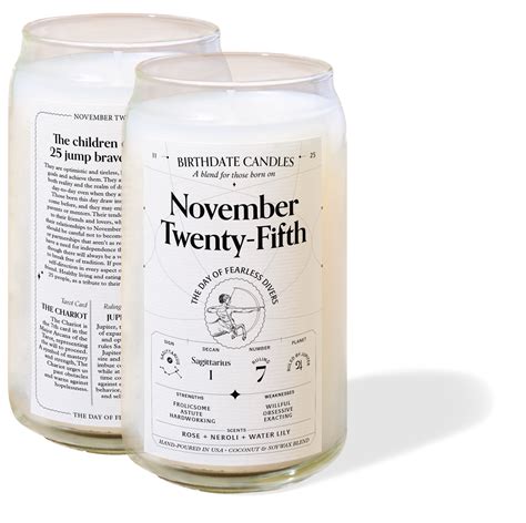 The December Fourth Birthday Candle Birthdate Co