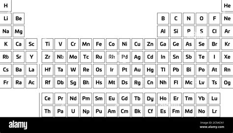 Periodic Table Of Elements Simple Table With Symbols Of Chemical Elements Black Outline Vector