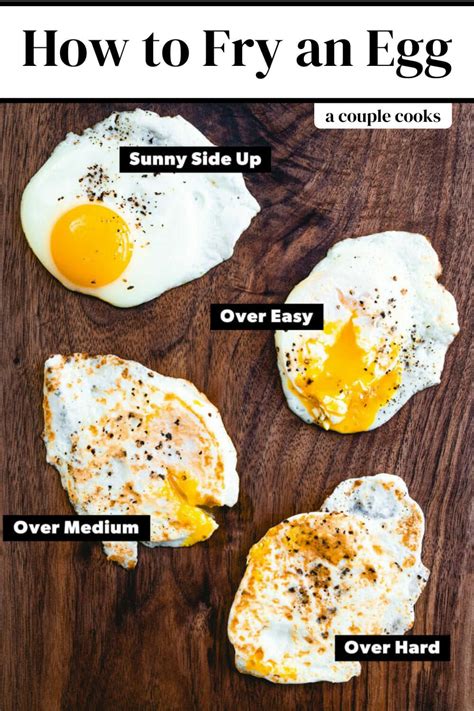 How To Fry An Egg Recept Ontbijt Brood
