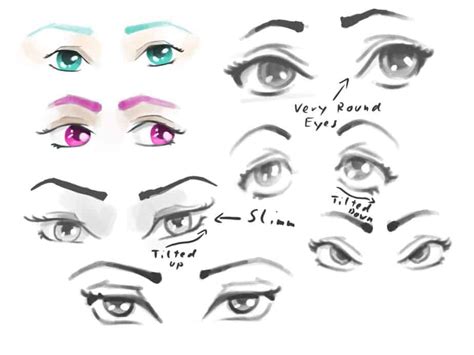 How To Draw Anime Eyes An Easy Comprehensive Tutorial