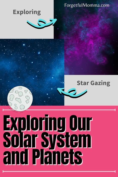 360 Astronomy For Kids Ideas In 2021 Homeschool Science Astronomy