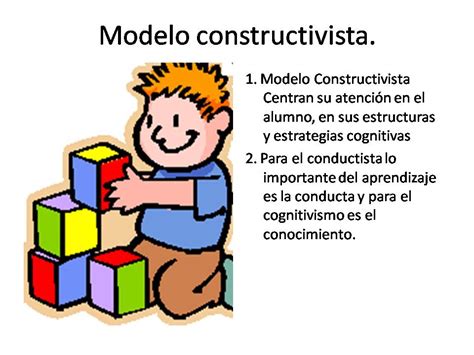 Que Es El Constructivismo En La Educacion Image To U