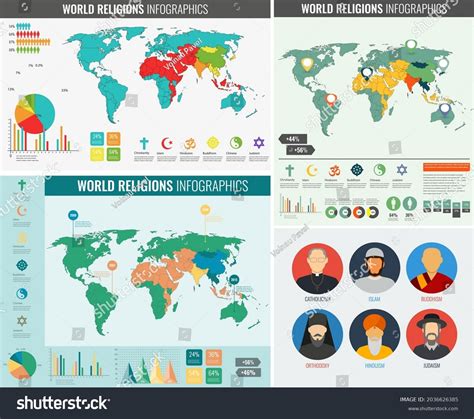 Infografía Mundial De Religiones Con Mapas Vector De Stock Libre De