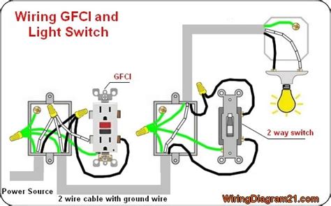 Gfci Outlet Wiring Diagram Outlet Wiring Electrical Wiring Home