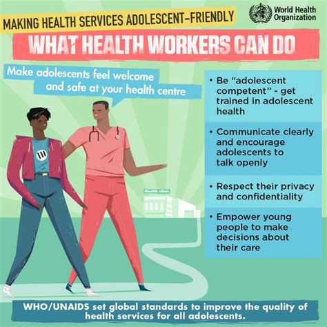 Adolescent Friendly Health Services Adolescent Health Health Education Infographic Health
