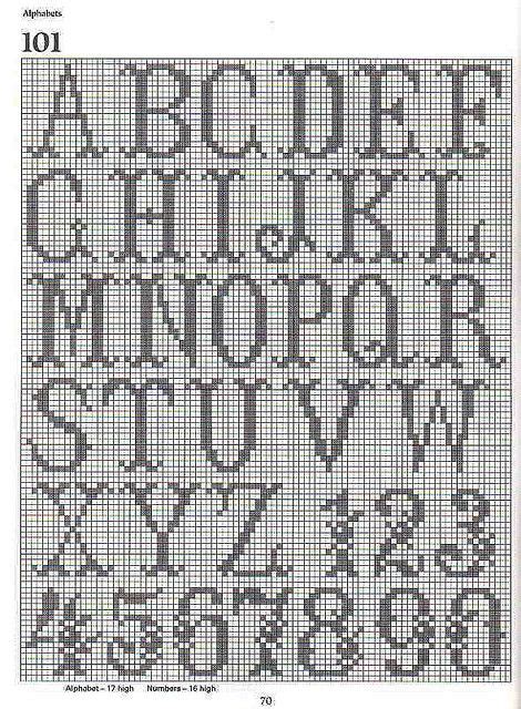 101 Filet Crochet Charts 70 Cross Stitch Alphabet Patterns Filet