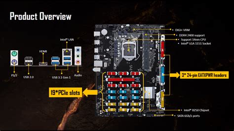 Asus b250 mining expert lga1151 ddr4 hdmi b250 atx motherboard, 19 pcie slot for mining. ASUS Announces B250 Mining Expert Board With 19 Expansion ...