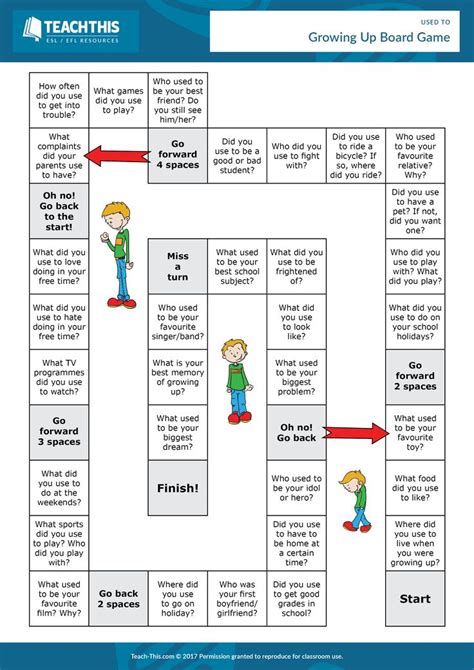 Games To Learn English Grammar Cancant A1 Board Game Worksheet