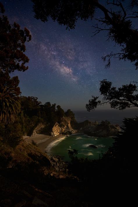 Satakentia Mcway Falls And The Milky Way Big Sur California