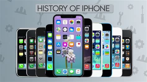 History Of The Iphone Youtube