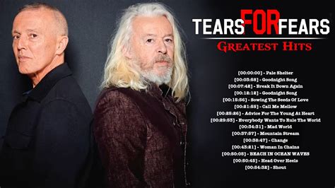 Tears For Fears Full Album Top Songs Of The Tears For Fears Best
