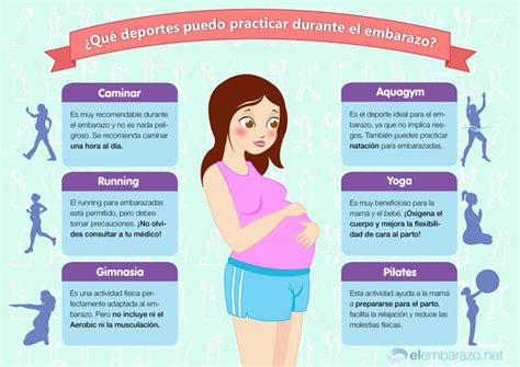 Deportes Recomendados Durante El Embarazo Infografías Primeros