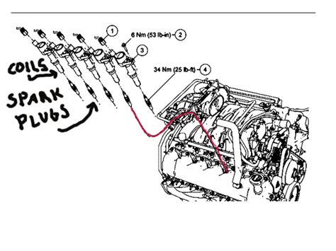 1999 Ford Expedition Spark Plug Wire Diagram