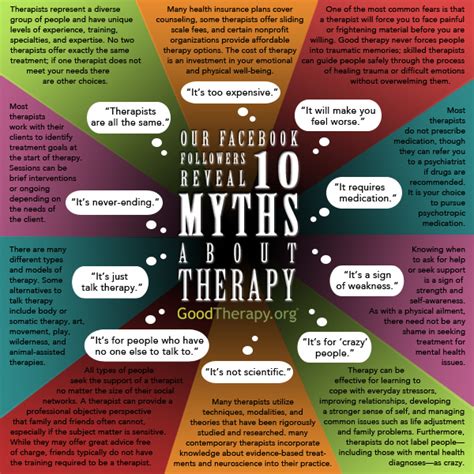 Common Myths In Therapy