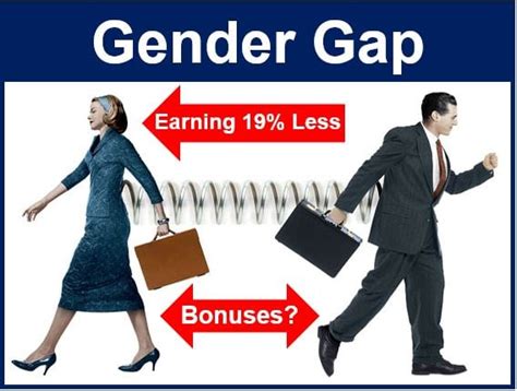 Gender Gap Legislation Will Include Bonuses Paid UK Market Business News