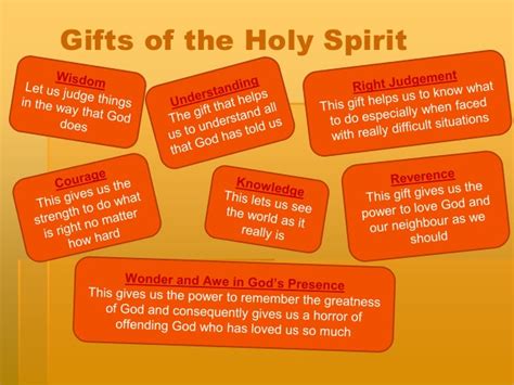 22 Of The Best Ideas For 7 Ts Of The Holy Spirit For Kids Home