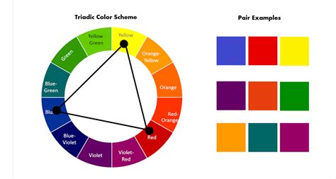 What Is A Triadic Color Scheme Simplified