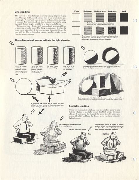 Choosing an ink that works well for your needs is critical. Traditional pen, pencil drawing technique ...a how to ...