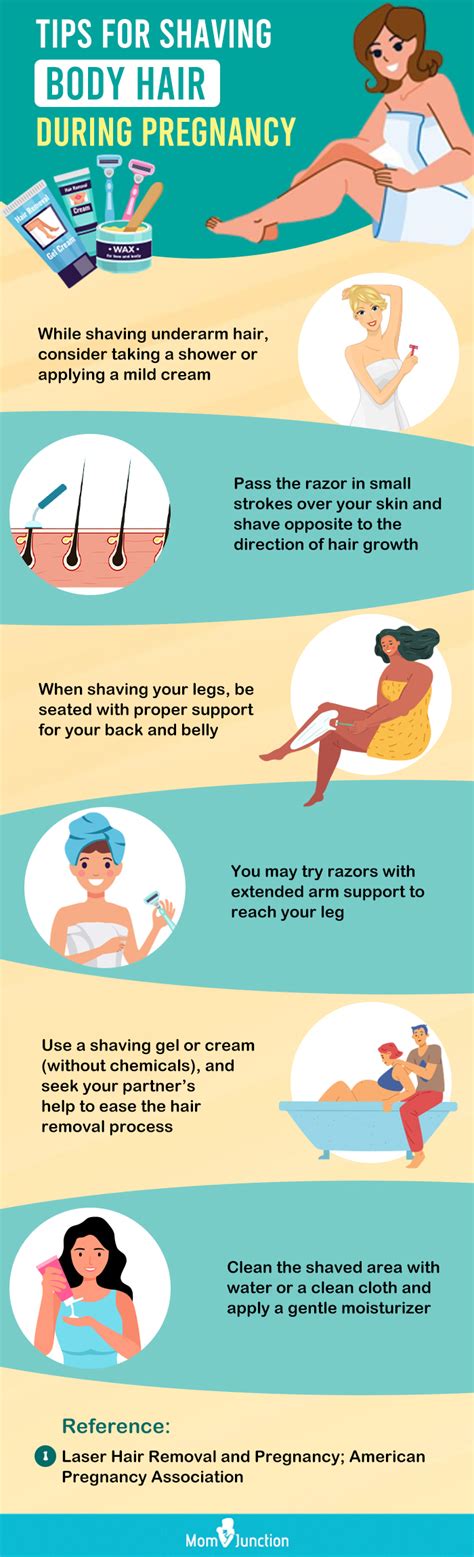 Pregnancy Vagina Grooming Tips Shaving Pubic Hair Off