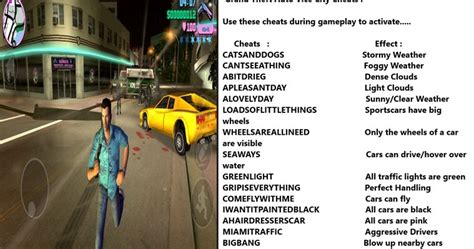 Free Games For Pc Cheat Codes For Gta Sanandreas