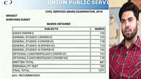 Top 5 Upsc Toppers Marksheet 2018