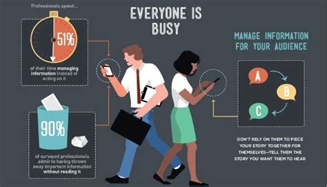 11 Differences Between Busy People Vs Productive People