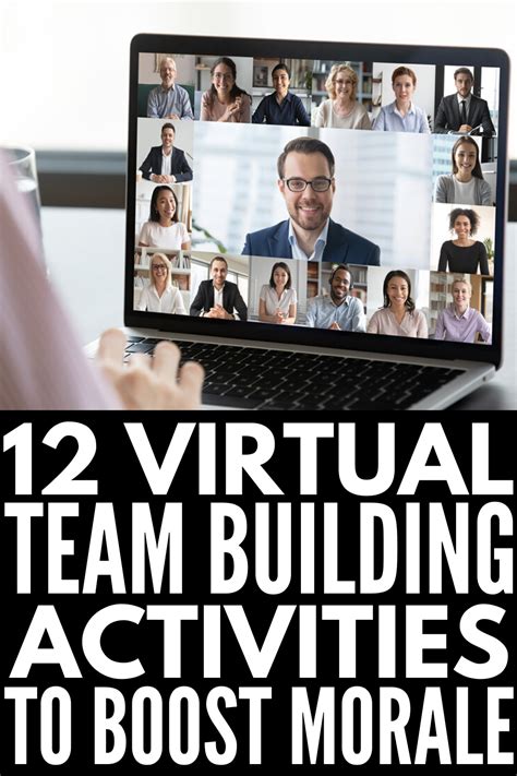 12 Virtual Team Building Activities And Games To Boost Morale In 2021