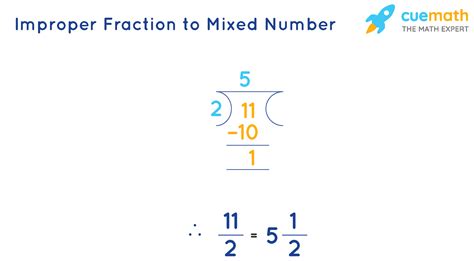 Fraction Calculator Mixed Numbers Mixed Numbers Calculator Arithmetic