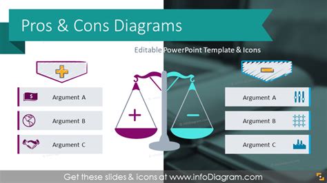Modern Pros Cons Diagram Template PPT Slide Examples And Comparison Infographic Icons