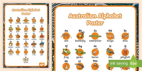 Australian Alphabet Poster Educational Resource Twinkl