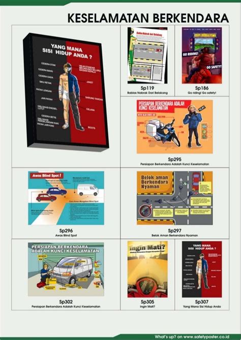 Katalog Safety Poster Agustus 2015