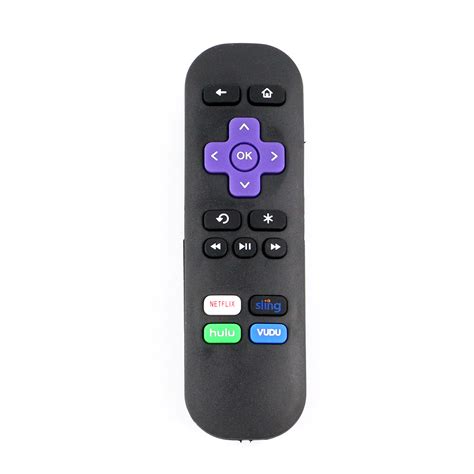 Roku's previous streaming stick only worked on tvs with an mhl port. New Remote Control Compatible with Roku 1, Roku 2, Roku 3 ...