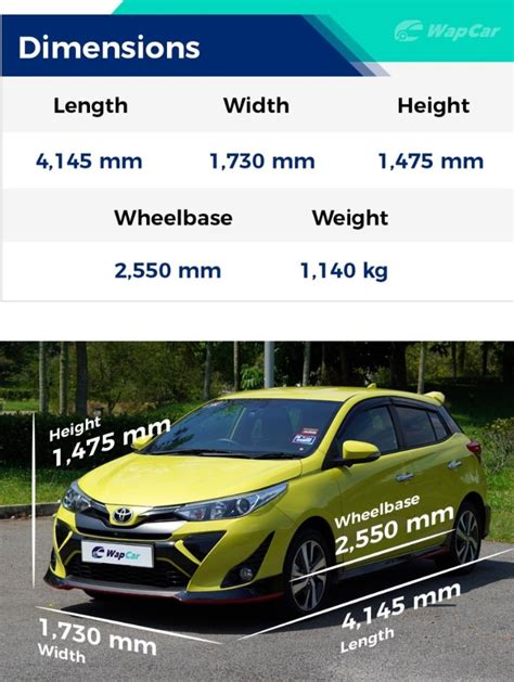 Review 2019 Toyota Yaris The Best Of Both Worlds In 1 Interesting