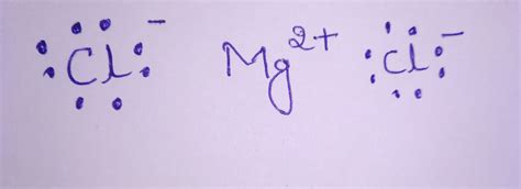 Draw Electron Dot Representation For The Formation Of Magnesium Chloride