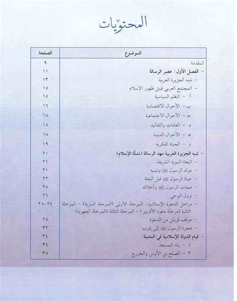 كتاب التاريخ الاسلامي الحادي عشر الادبي الفصل الاول مدرستي الكويتية