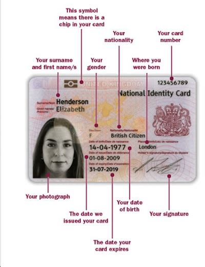 Company Id Number Uk Id Card Gallery Click An Image To View Larger