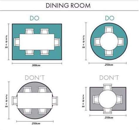 Standard Rug Sizes For Dining Room Custom Restaurant Table Tops Arete