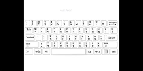 Pin By Dany On Marathi Typing Computer Keyboard Save