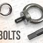 Eye Bolt Size Chart Pdf