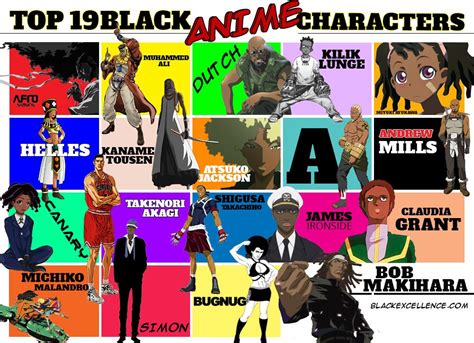 We did not find results for: Black Anime Characters: The Top 19 | Black anime characters