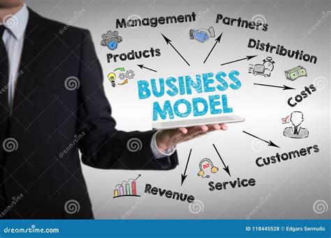 Business Model Concept Chart With Keywords And Icons Stock Photo