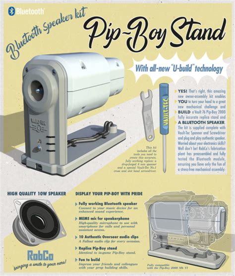 Fallout Pip Boy Bluetooth Speaker Stand W♥m