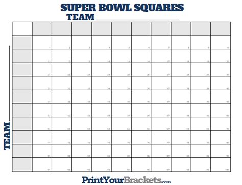 super bowl squares numbered